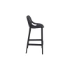 Top 10 🛒 Tabouret de Jardin Air Bar 75 Noir Siesta ❤️ -Madison Ezax Shop tabouret de jardin air bar 75 noir siesta