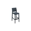 Les meilleures critiques de 🧨 Tabouret Tressé Jamaïca Anthracite Siesta 👏